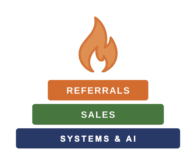 The WARM Method: Referrals, Sales, Systems and AI